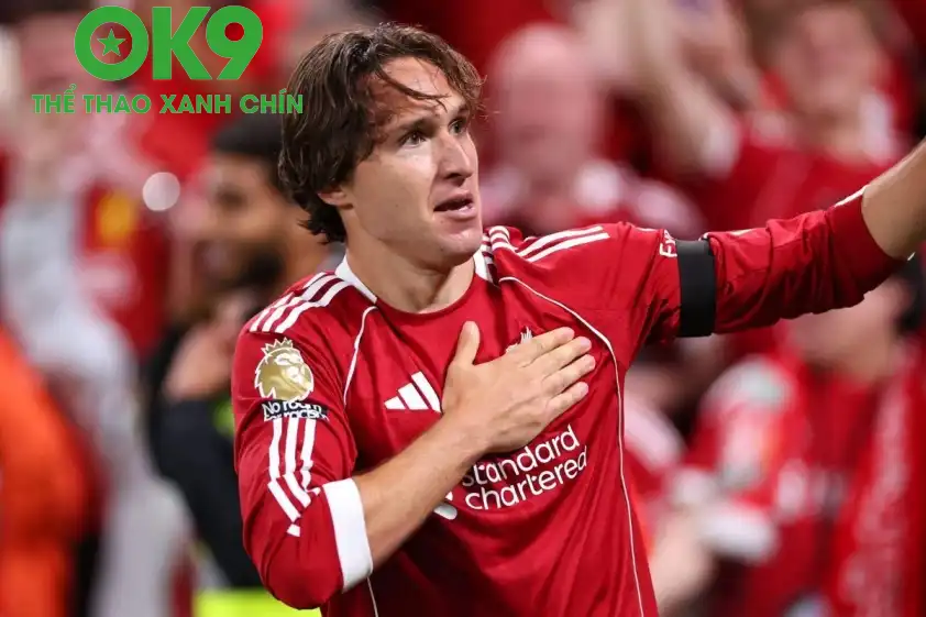 Federico Chiesa cam kết tương lai với Liverpool (Ảnh: Rousing The Kop)